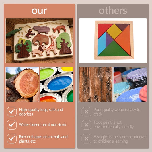 Comparison of wooden toys and paint products with text highlighting features and drawbacks.
