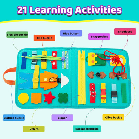 Educational tool with various components labeled for learning activities on a blue background.
